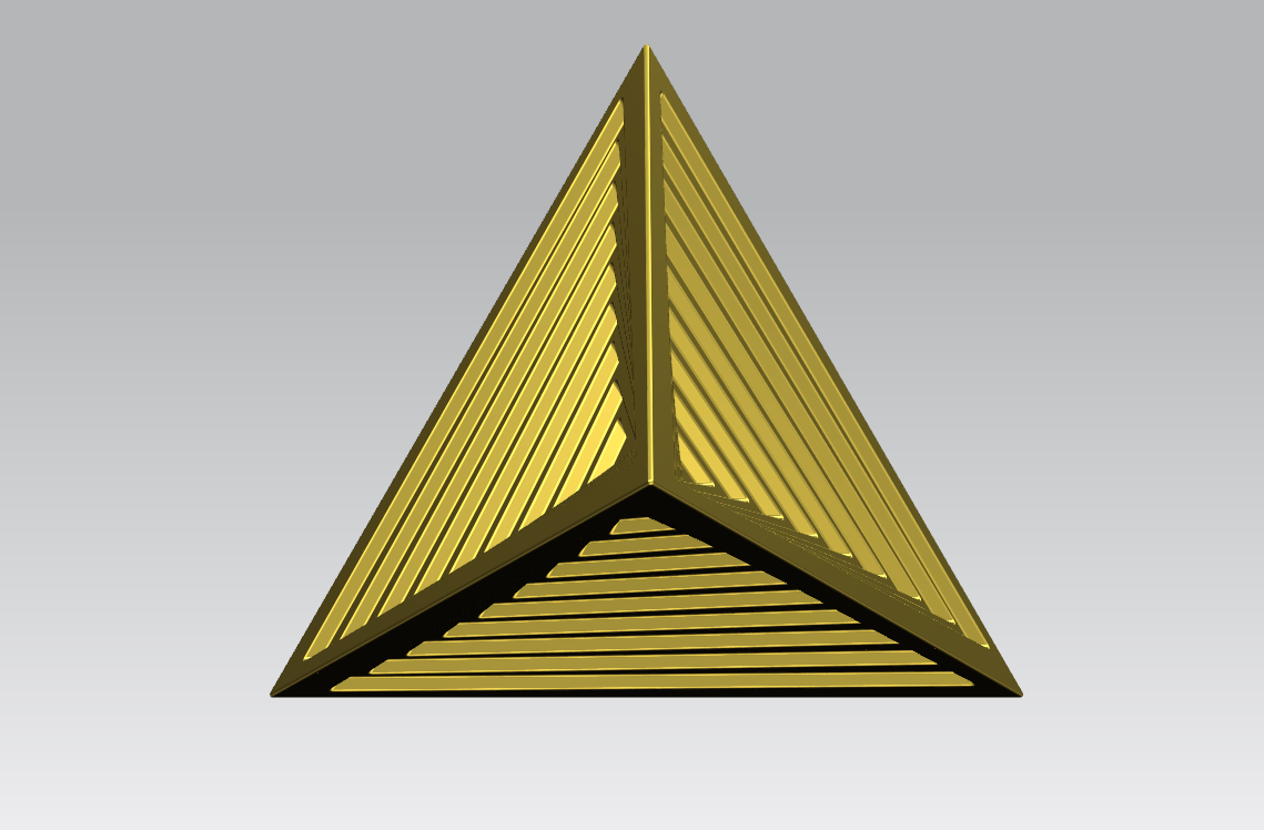 增量金字塔
